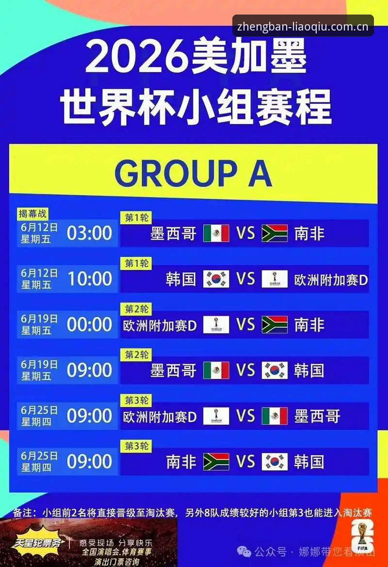 U17世界杯抽签分组深度评测：技术流视角下的赛事前瞻与观赛攻略